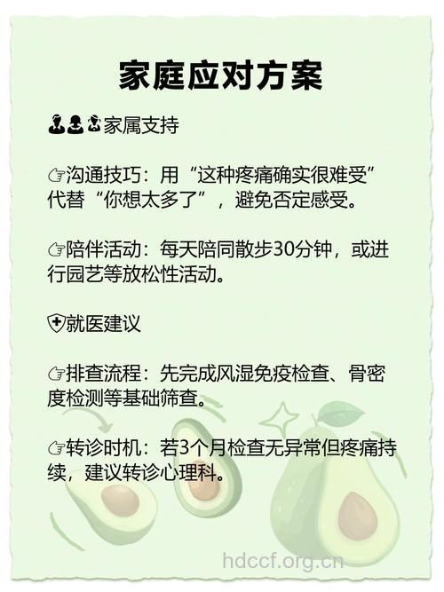 老人身体疼查不出原因是怎么回事