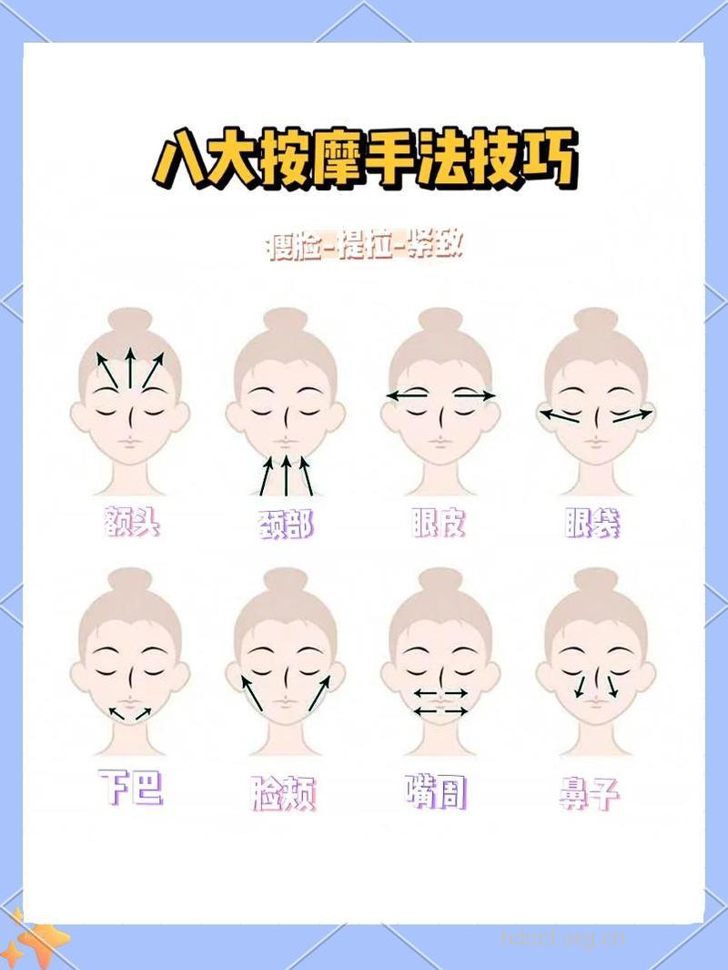最简单脸部祛皱按摩手法