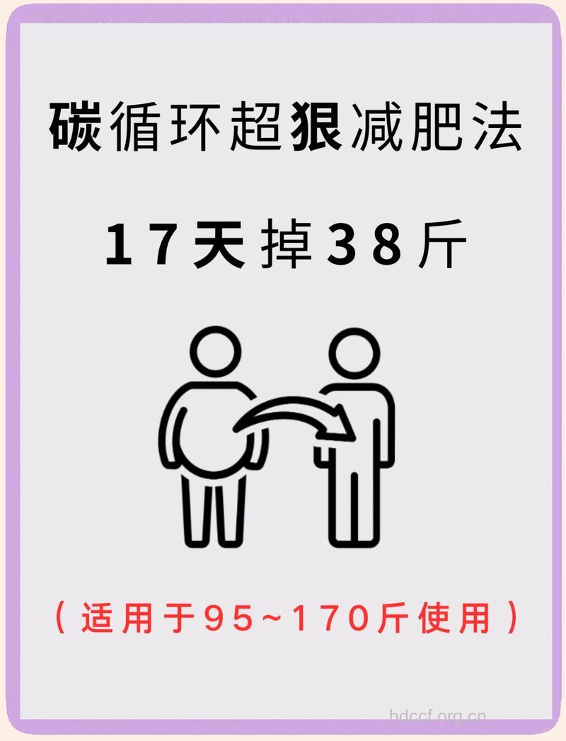 白领适合的低碳环保减肥法