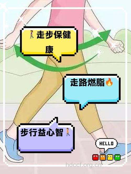 走路减肥是最廉价的减肥运动