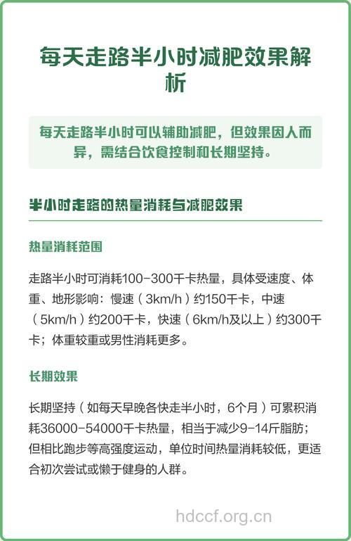 每天晚上走路半小时能减肥吗？