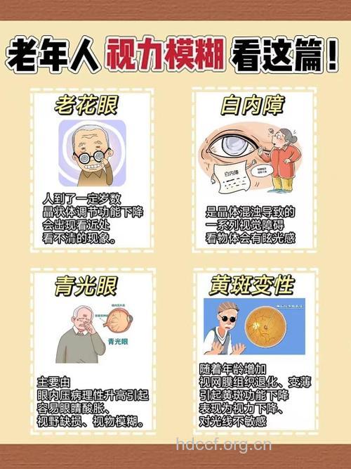 老人视力时好时坏 小心眼中风