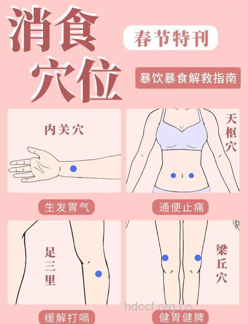 按摩4处不容易老