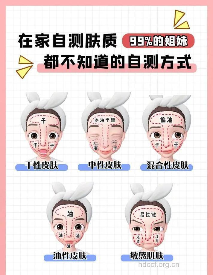 过犹不及 如何测试面部是否清洁过度