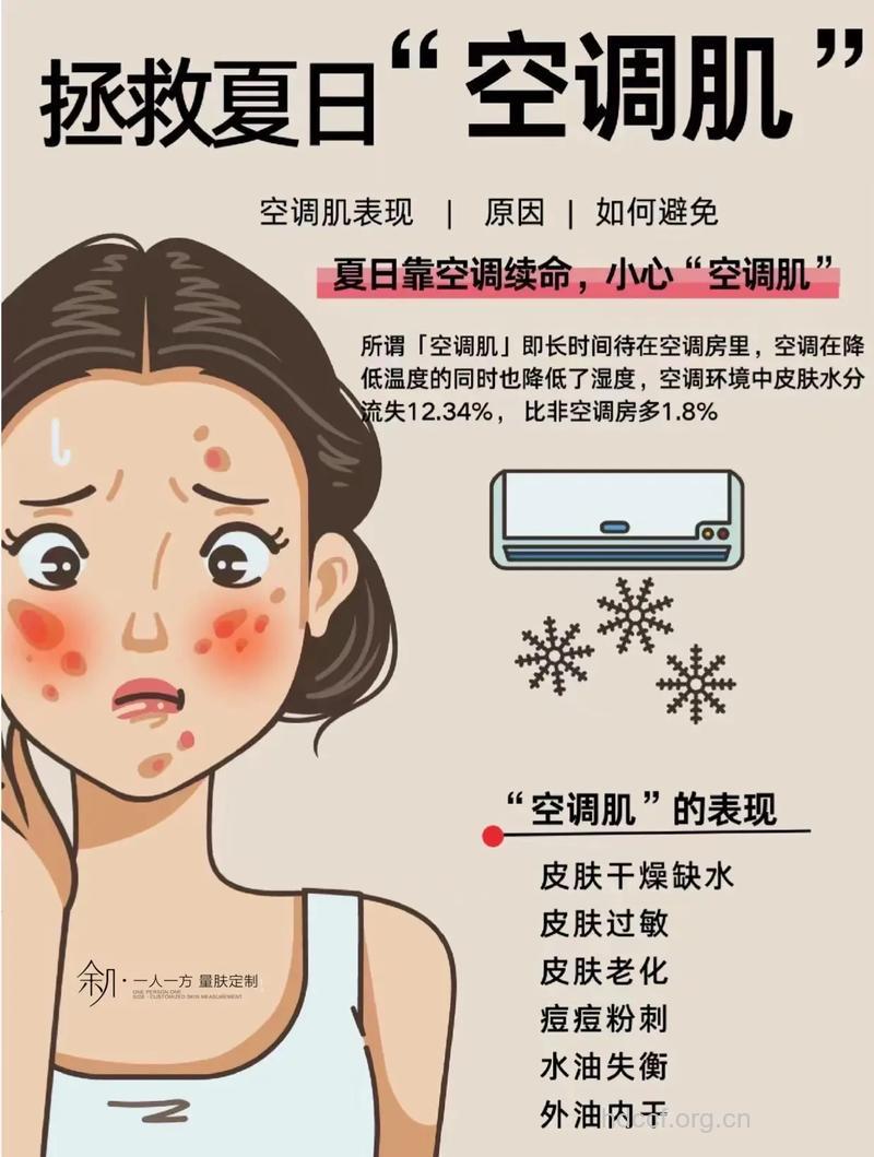 警惕皮肤“空调病” 拯救常吹空调问题肌