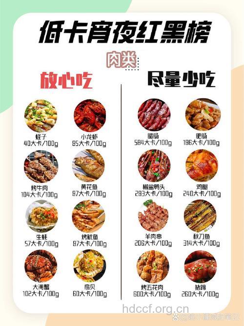 九种食物当夜宵不做胖美人