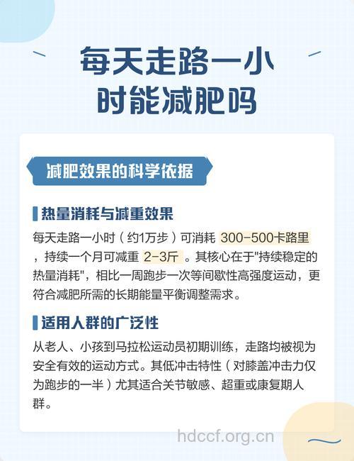 走路走一小时能减肥吗？怎么走减肥