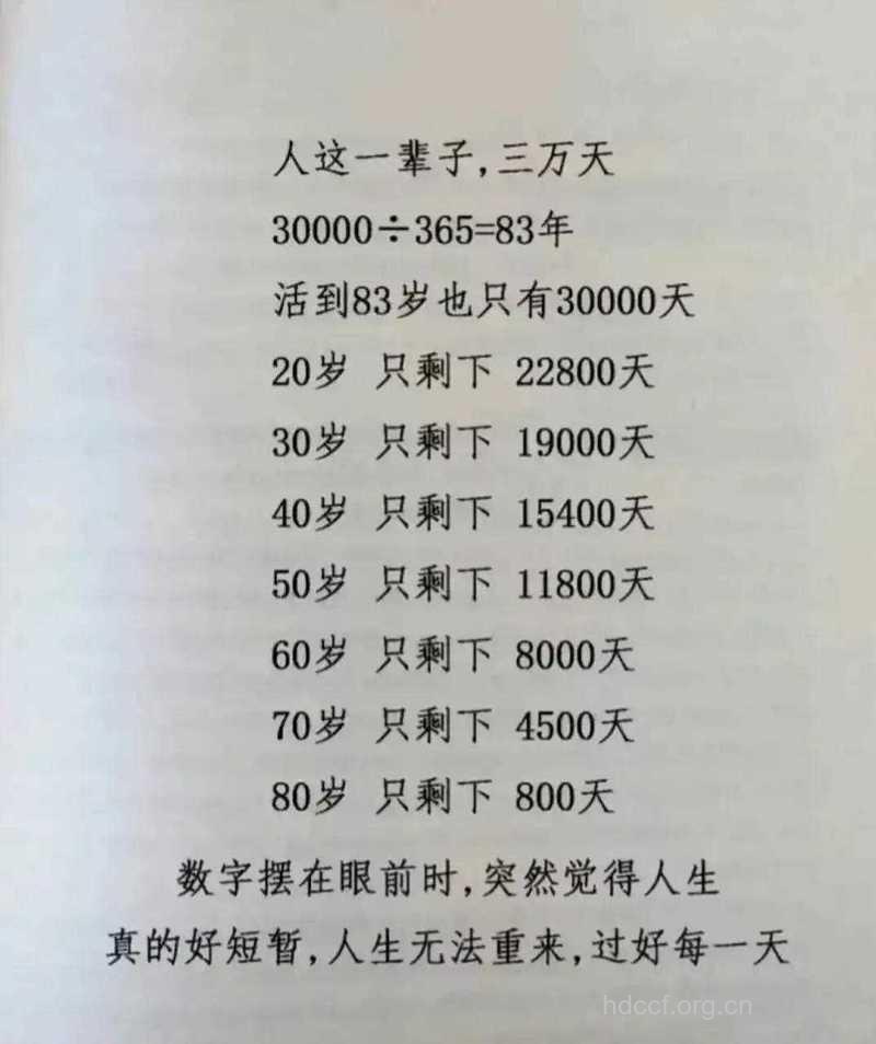 5件事看你能不能活过80岁