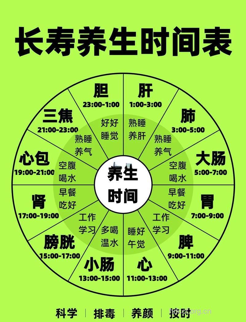传统养生法 老人养生顺应时辰