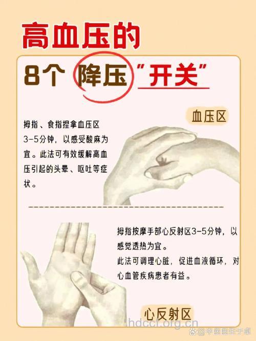 患高血压的老年人跟中医学降压