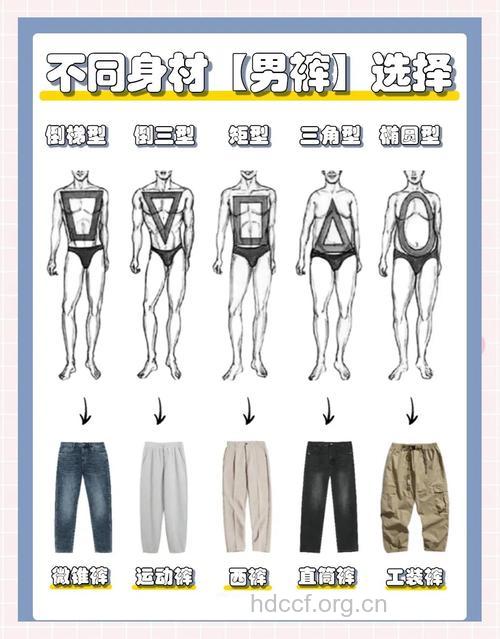 男人怎样才能拥有魅力的体形