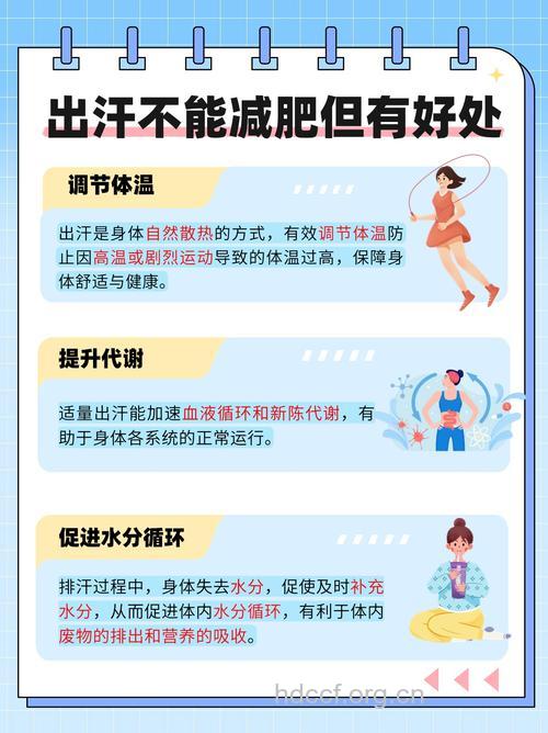 不运动热的流汗能减肥吗