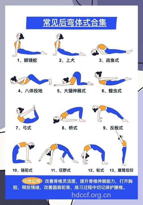 13式瑜伽减肥动作分解