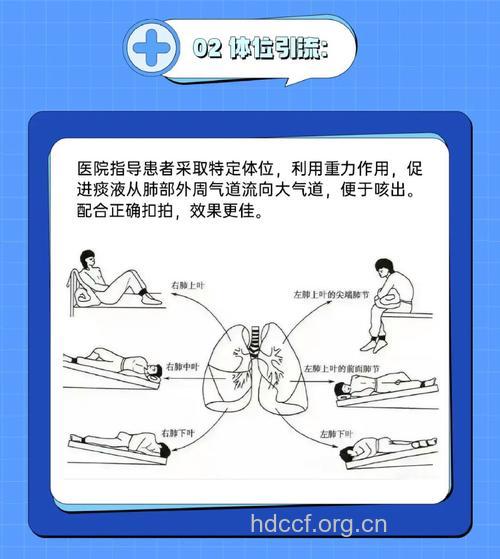 怎样护理老年咳喘患者