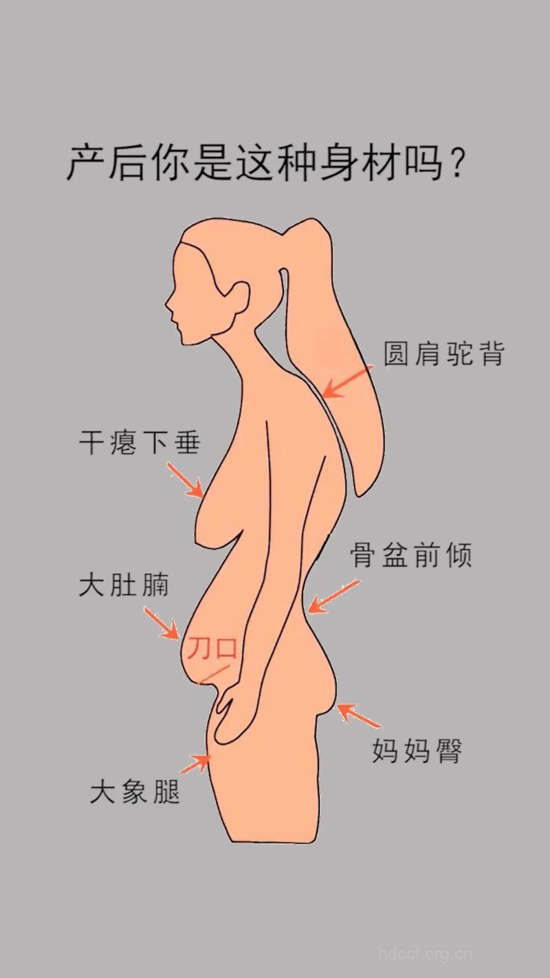 生完孩子身材走样不好看 如何减肥才会有效果