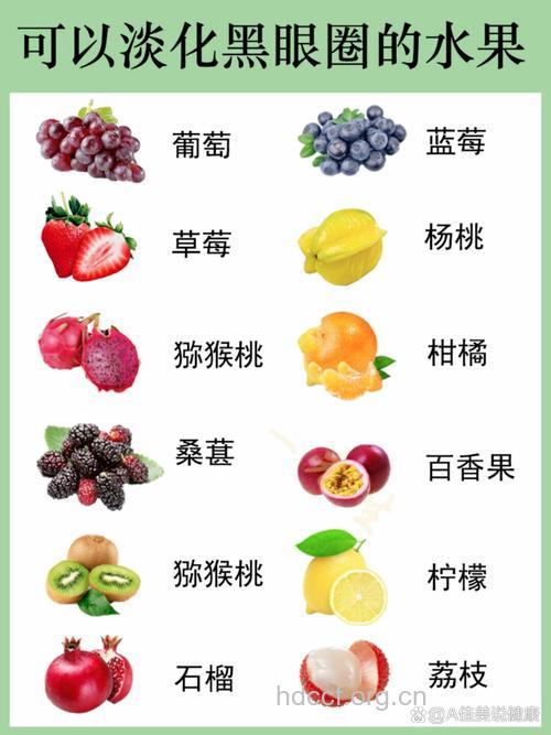去除黑眼圈可以吃的食物有哪些