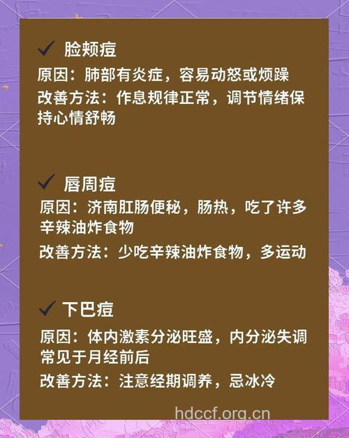 老中医祛痘方法经验谈