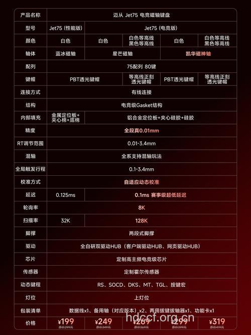 电脑男防辐抗衰新攻略