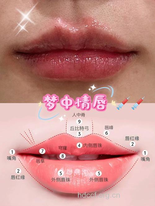 消灭唇角粉刺UP挑花运