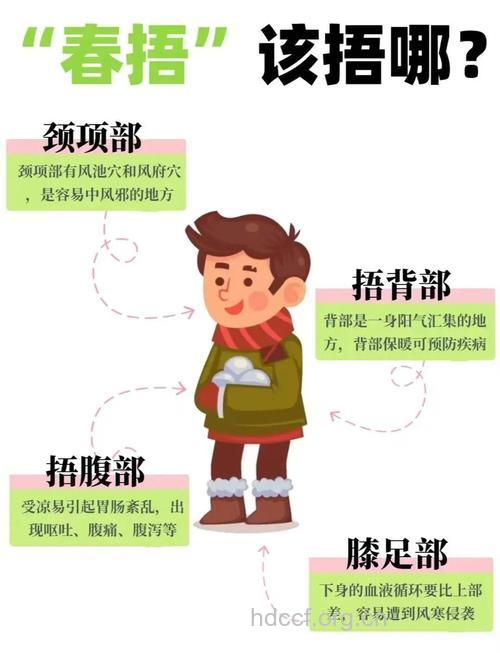 春季老人如何“春捂”得当保健康