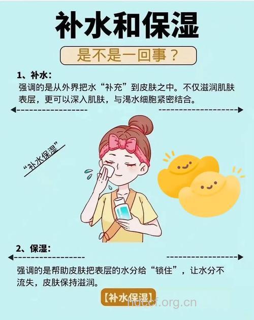 关于肌肤保湿有哪些误区