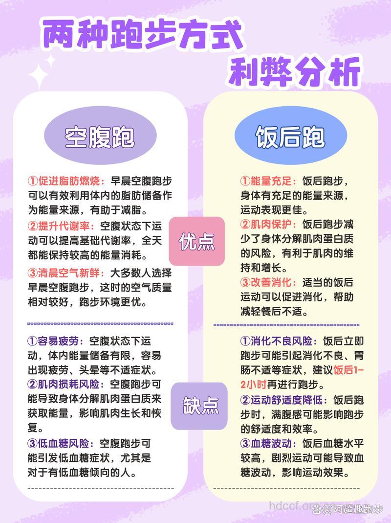 饭后跑步可以减肥吗