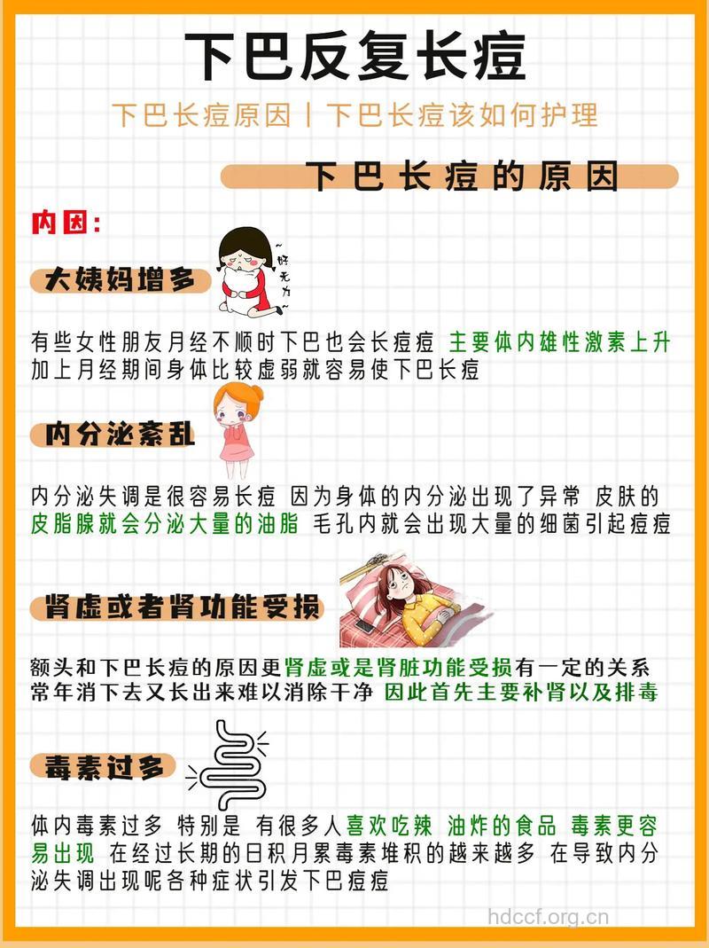 怎么调理应对下巴长痘方法