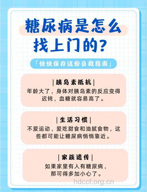 老年人防治糖尿病有什么要点
