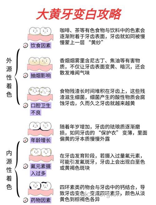 牙齿美白的10个小秘诀