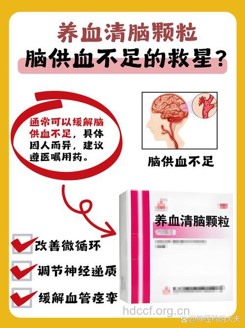 怎么用药防治脑血管疾病