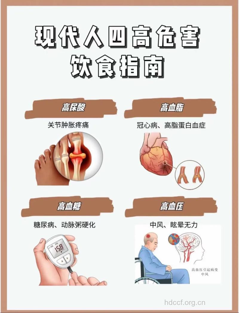 老年慢性病有什么治疗措施