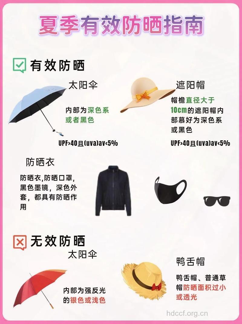 外用内调 夏季这样防晒
