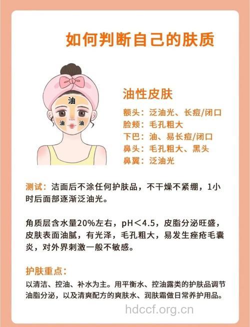 三大护肤成分让保湿无效