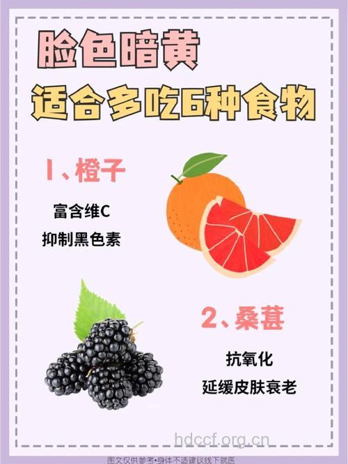 新鲜水果赶走熬夜暗黄肌肤