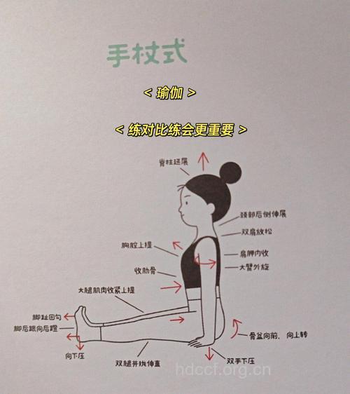 用手杖减肥的方法