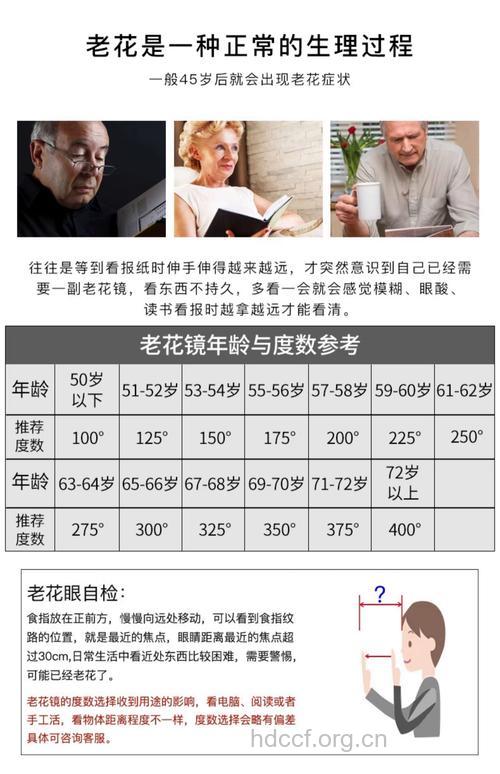 老人选戴老花镜注意五点