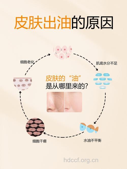 如何让肌肤不油