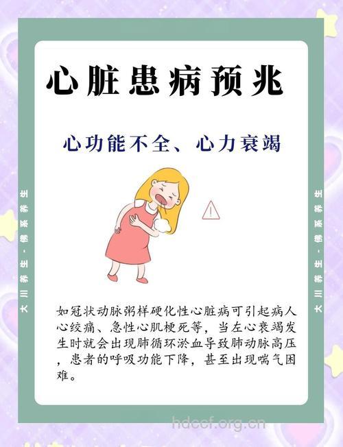 心脏病发作前四大信号