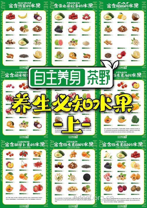 草本蔬果 初夏五招美肌