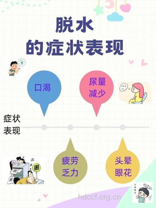 秋冬老人要防慢性脱水