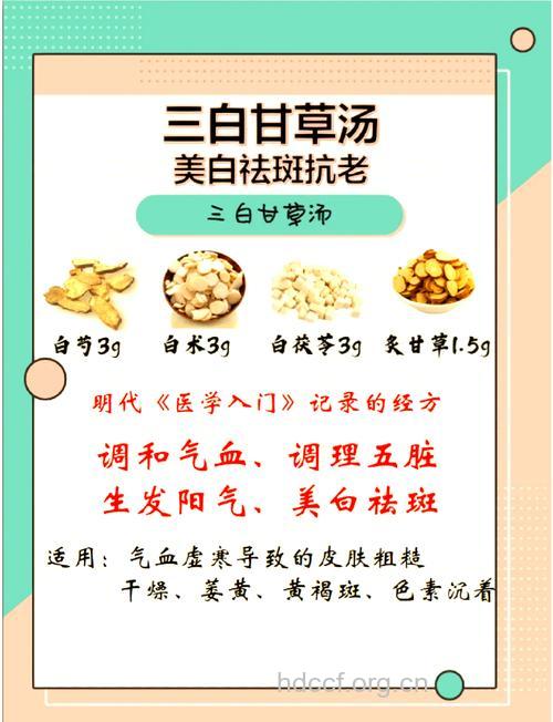 冬季民间疯传的美白偏方