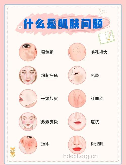 关于肌肤护理有哪些常见问题