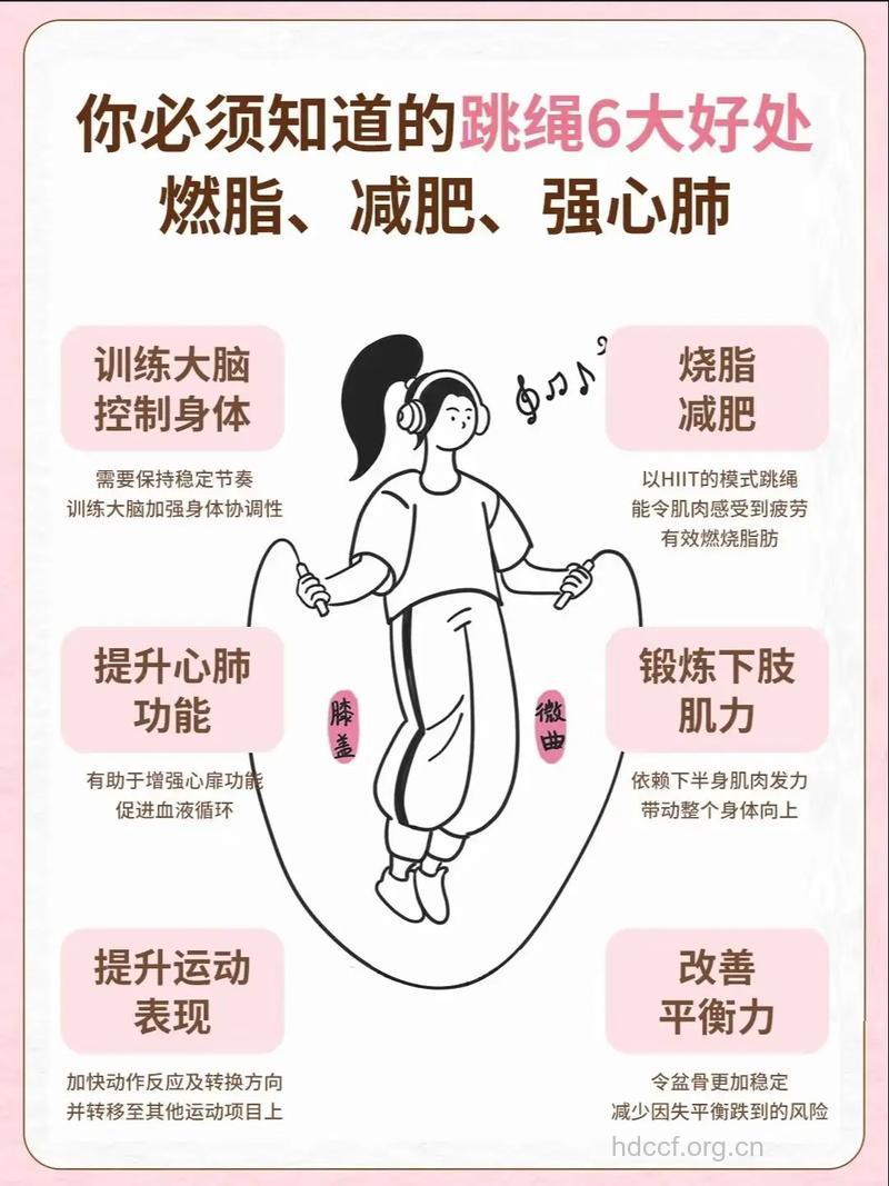 跳绳减肥有哪些好处？