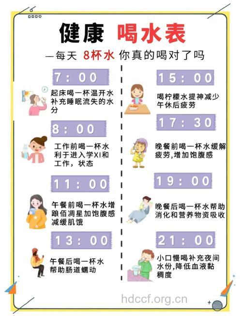 老人喝水的最佳时间是什么时候