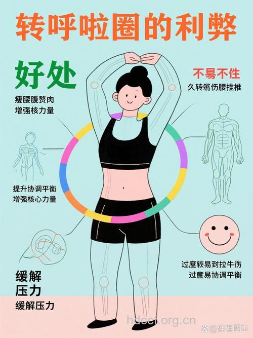 转呼啦圈减肥要注意哪些