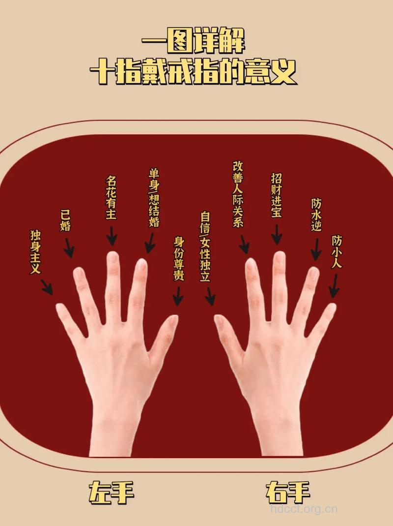 老年人活动手指有哪些好处