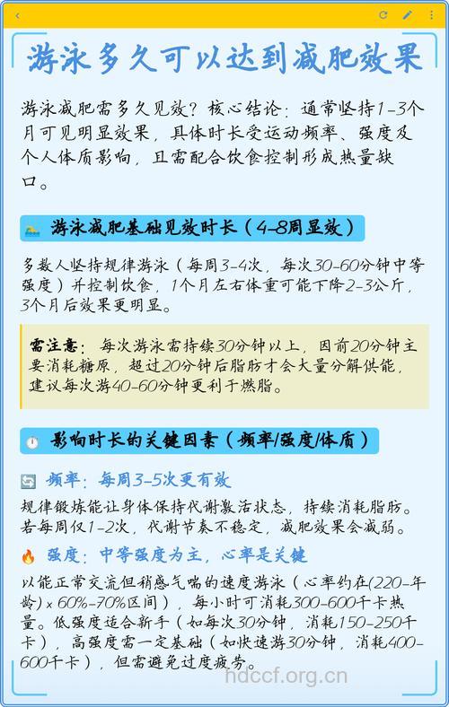 游泳要诱多长时间才能减肥