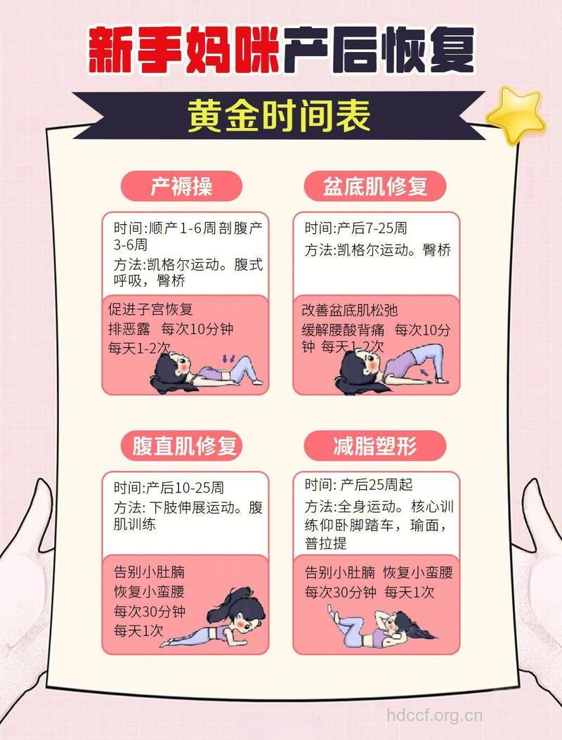 产后瘦身的最佳时间