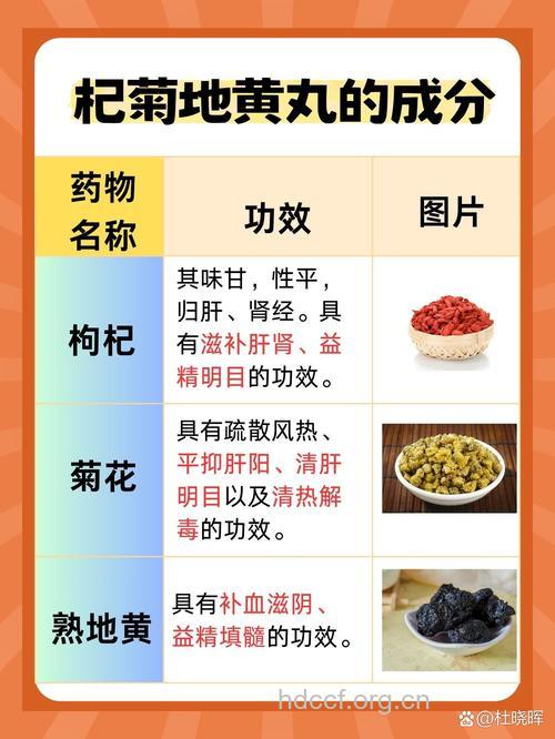 哪些情况下老人不能吃补药