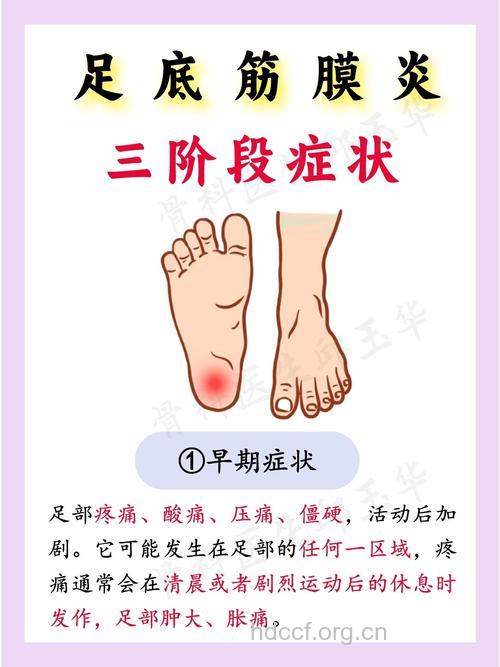引起老有脚痛的疾病有哪些